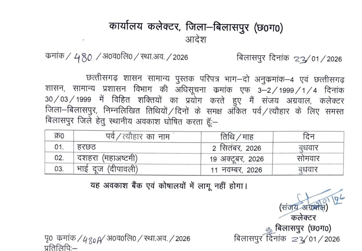 हलषष्ठी पर्व पर 2 सितंबर को बिलासपुर जिले में स्थानीय अवकाश