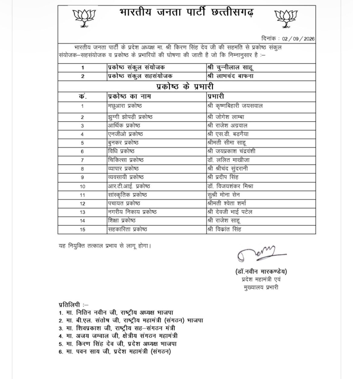 भाजपा छत्तीसगढ़ ने 15 प्रकोष्ठों के प्रभारियों की घोषणा की, चुन्नीलाल साहू बने प्रकोष्ठ संकुल संयोजक