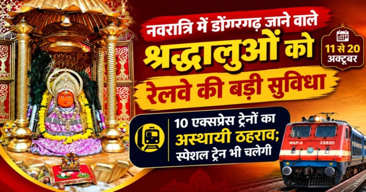 CG- डोंगरगढ़ जाने वाले भक्तों के लिए बड़ी खुशखबरी! नवरात्रि में रेलवे ने चलाईं 10 स्पेशल ट्रेनें, यहां देखें पूरा शेड्यूल…